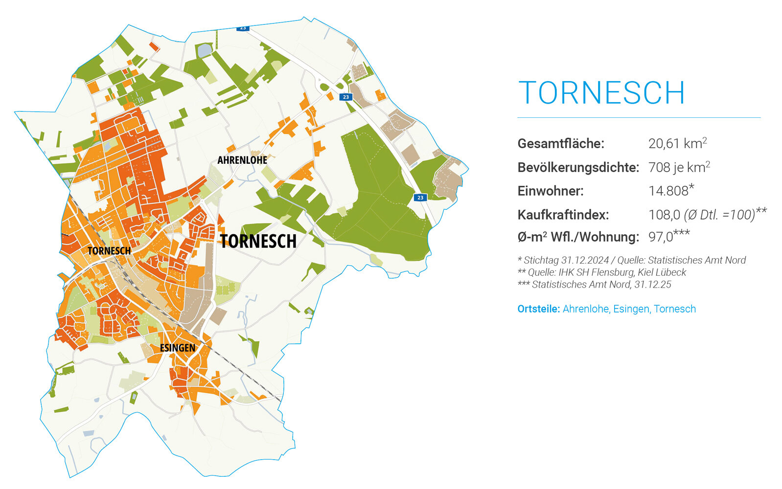 Wohnlagenkarte Tornesch 2026 (iib Institut)