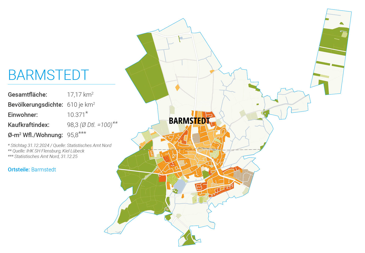 Wohnlagenkarte Barmstedt 2026 Wohnlagenkarte Barmstedt 2026 (iib Institut)