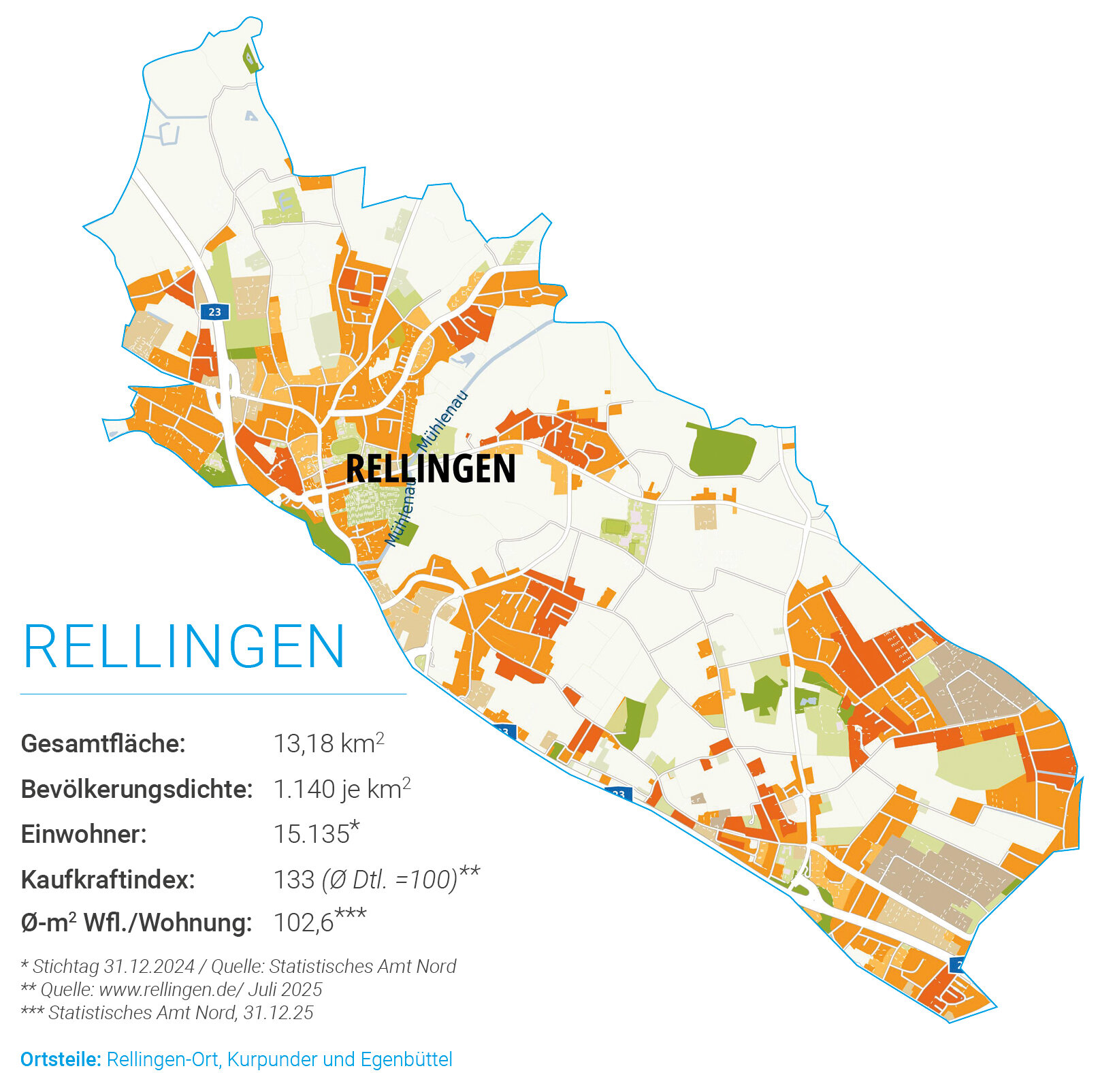 Wohnlagenkarte Rellingen 2026 (iib Institut)