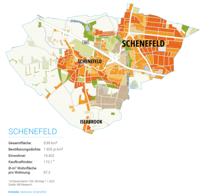 Wohnlage Schenefeld 2022