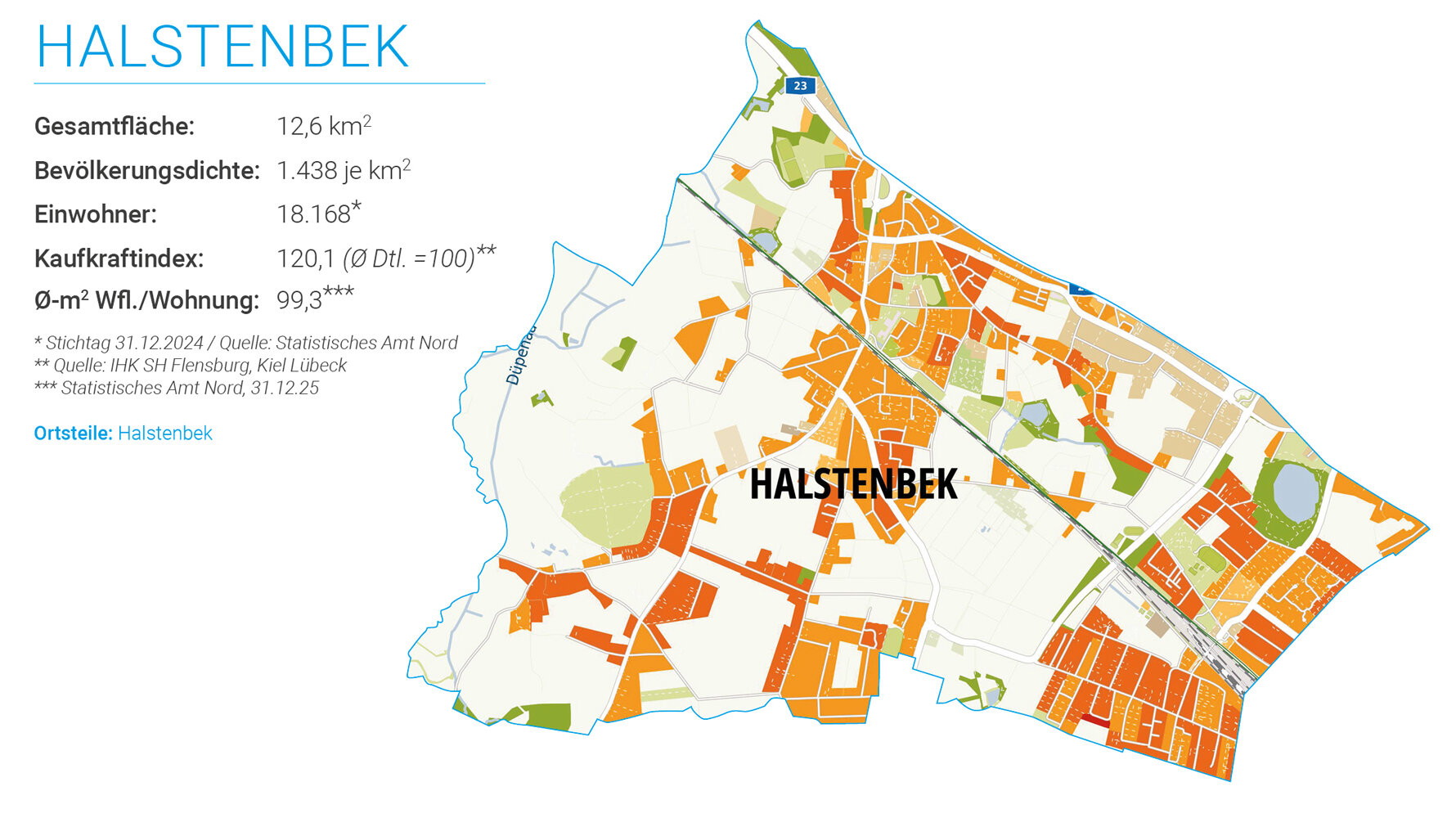 Wohnlagenkarte Halstenbek 2026 (iib Institut)