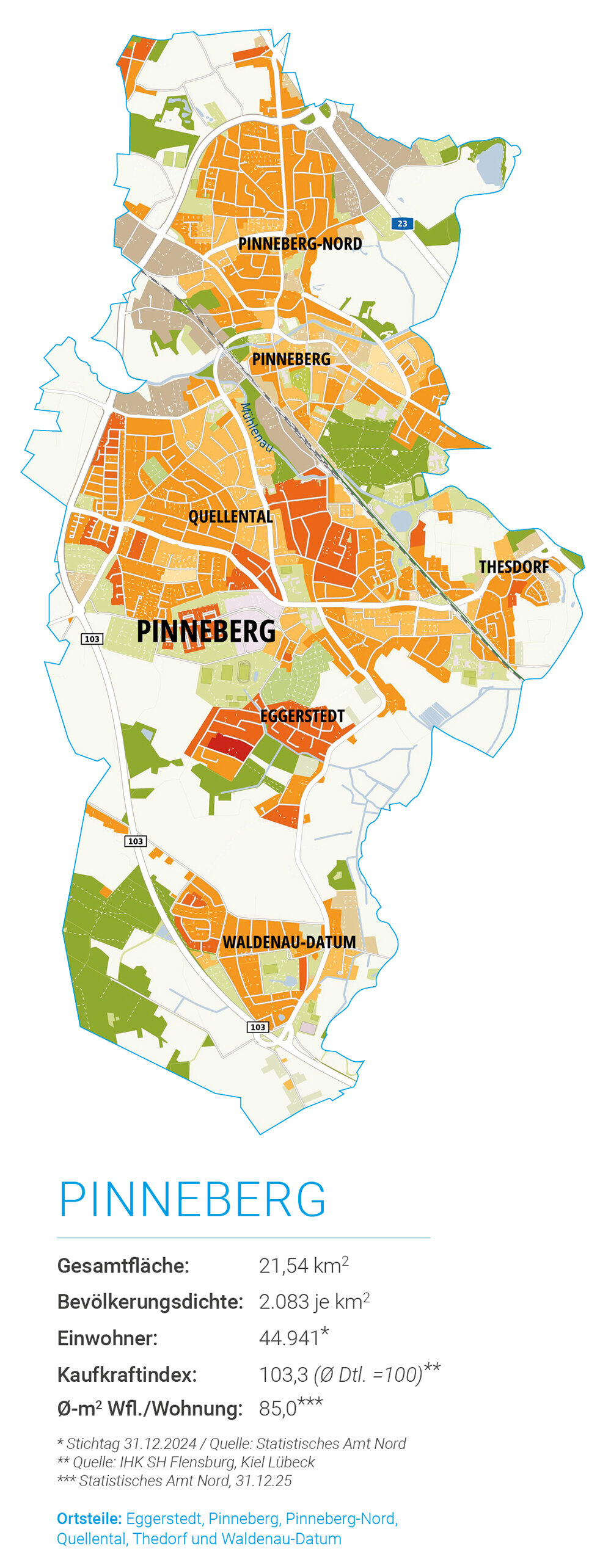 Wohnlagenkarte Pinneberg 2026 Wohnlagenkarte Pinneberg 2026 (iib Institut)