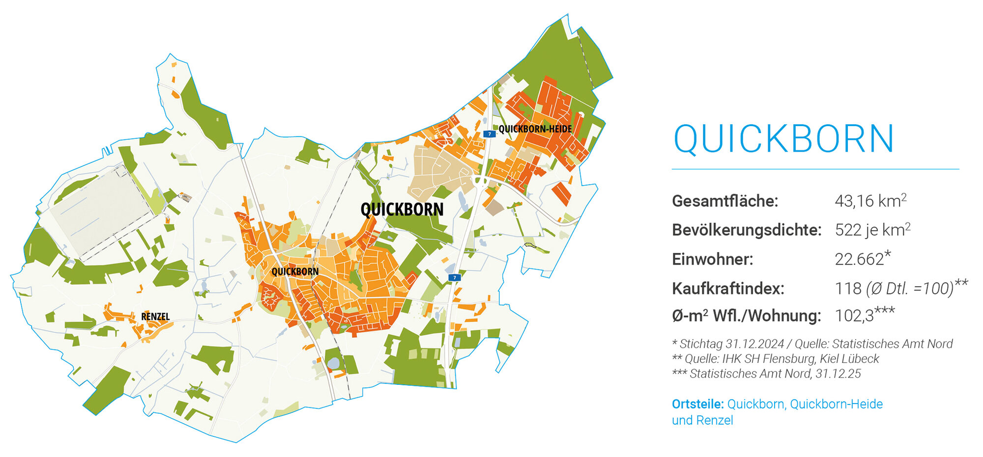 Wohnlagenkarte Quickborn 2026 (iib Institut)