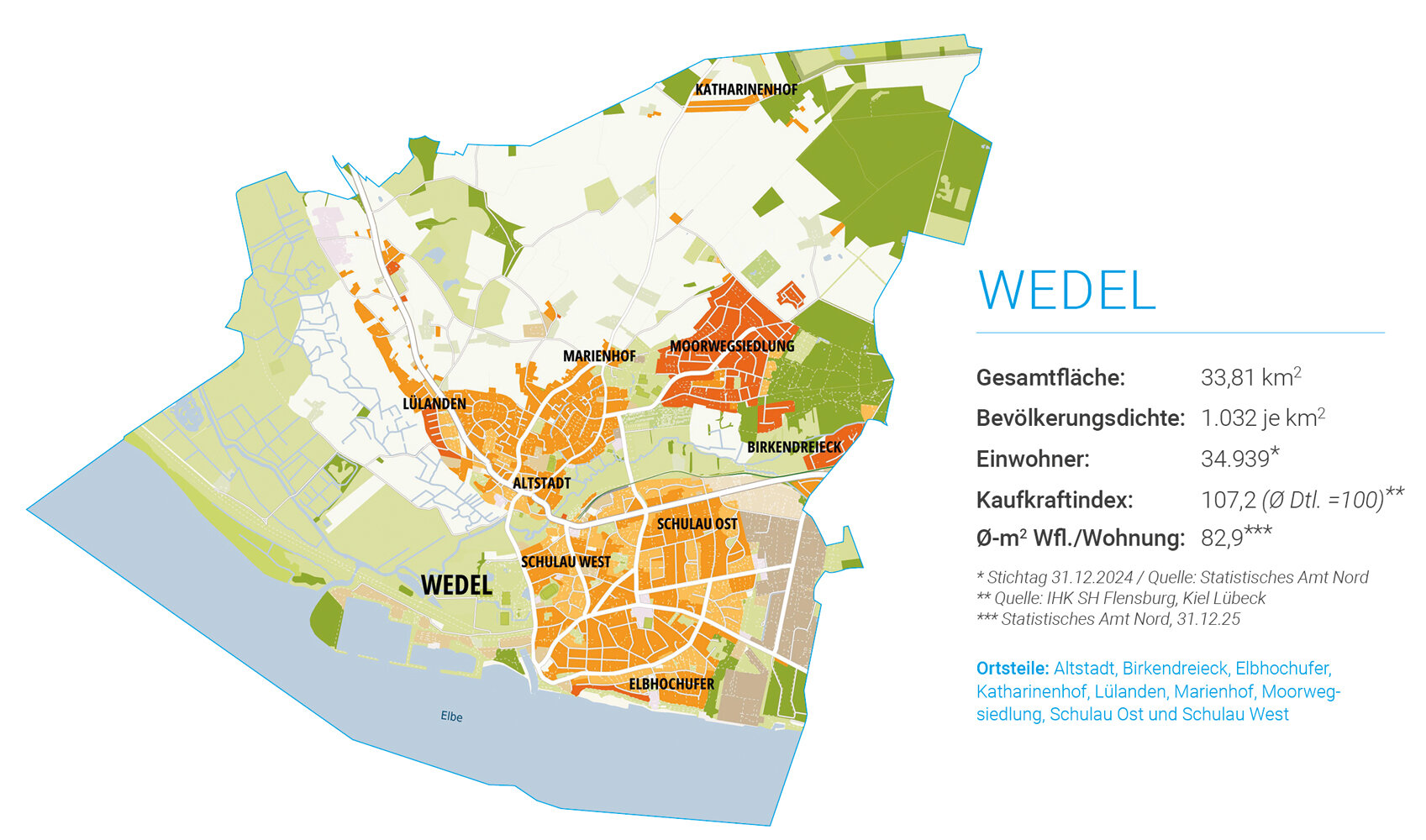 Wohnlagenkarte Wedel 2026 (iib Institut)